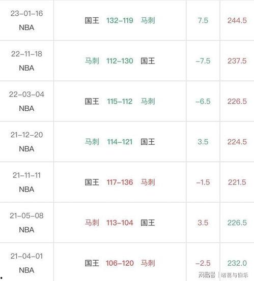 王者雷霆爆料最新消息,神秘英雄即将登场,战局风云再起! 第1张 王者雷霆爆料最新消息,神秘英雄即将登场,战局风云再起! 第1张