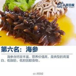 即食海参爆料视频下载安装,从爆料视频到安装体验全解析 第1张 即食海参爆料视频下载安装,从爆料视频到安装体验全解析 第1张
